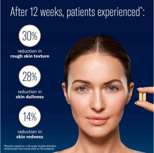 BioRewind Skin Health Dietary Supplement