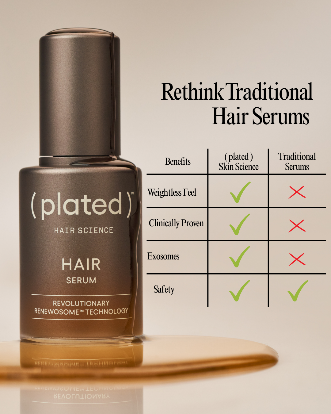 Plated Hair Serum